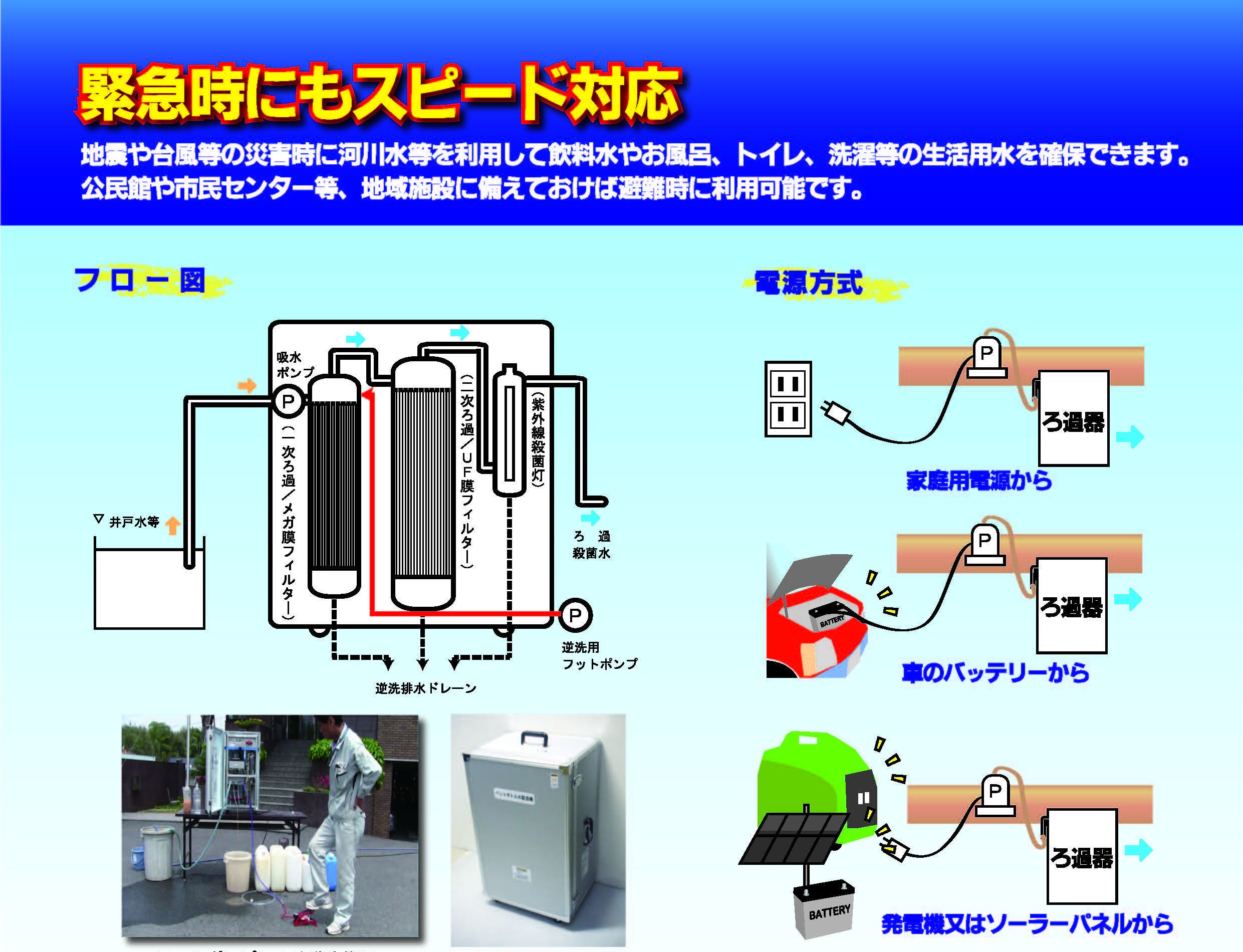 緊急時にもスピード対応